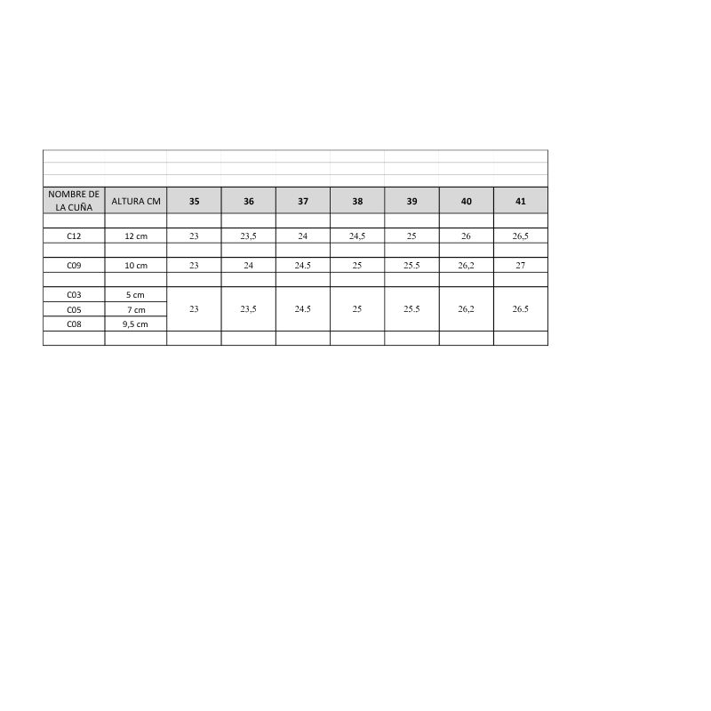 Tabla de medidas especial